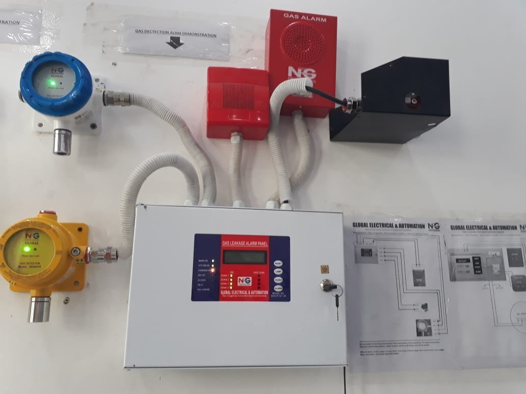 Gas Leak Detection